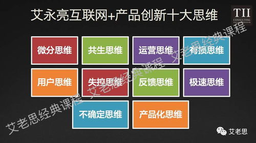 企业转型必修课 互联网产品创新思维与销售之道