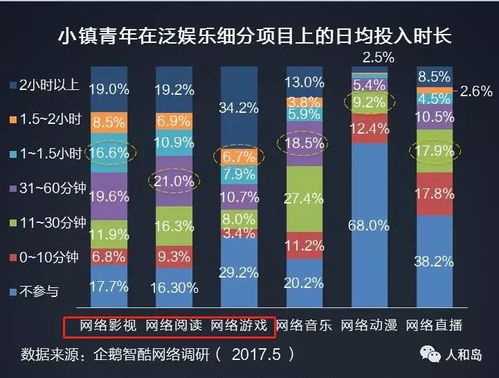 网联新生代，智引新客流 新模式下经销商吸引年轻客户的互联网营销之道